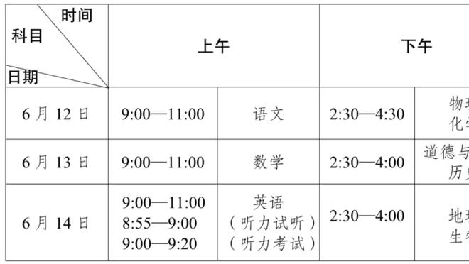 塔图姆：我想帮绿军夺冠 我可能拿不了MVP但我尽力让球队成为最佳